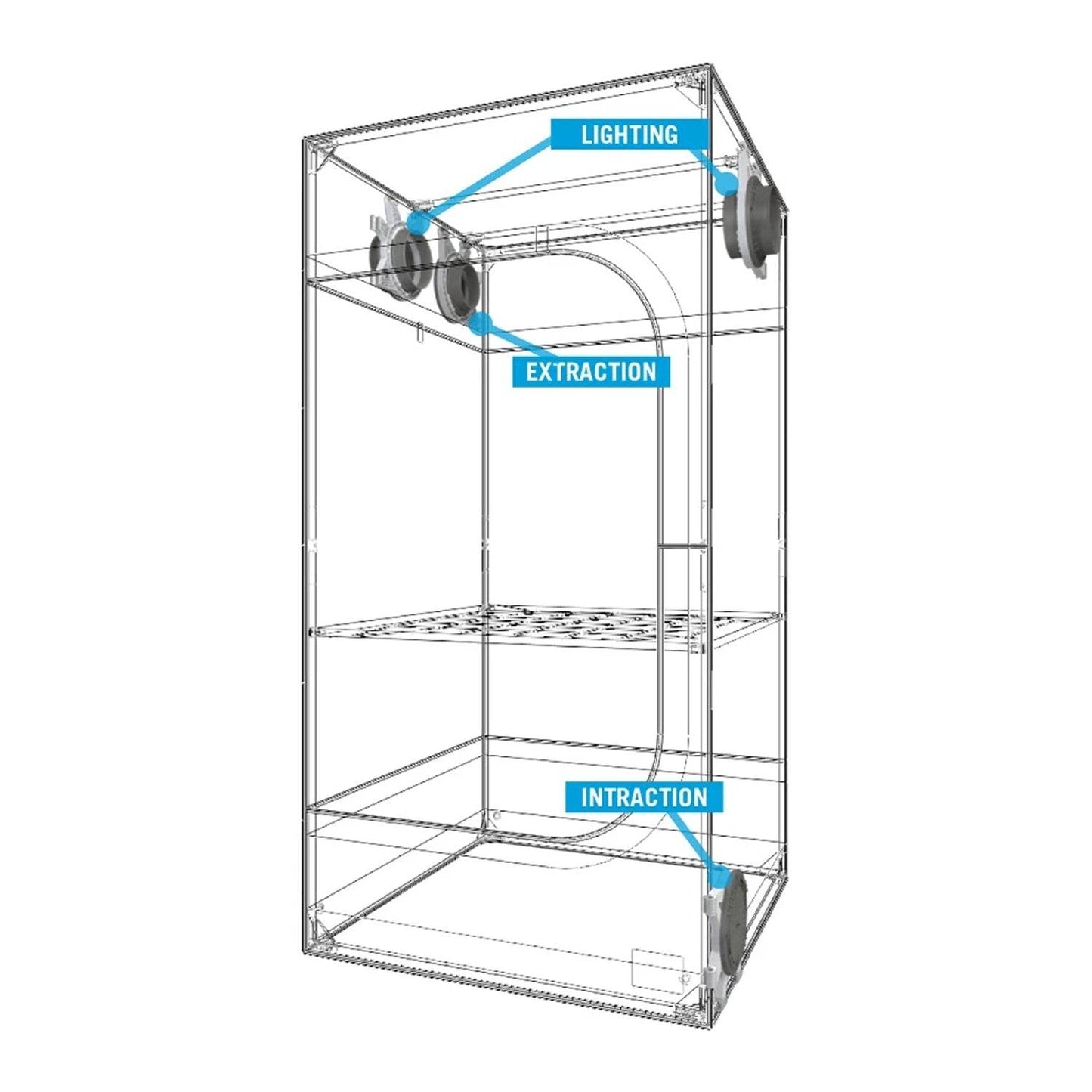 Secret Jardin Ducting Flange Kit DF16 - Grow Factory