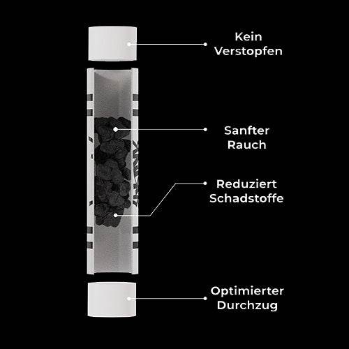 Kailar Big Size 9mm Cellulose Aktivkohlefilter - 100 Stück - Grow Factory