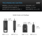 AC Infinity UIS Wireless Sender und Empfänger – 2er-Pack