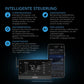 AC Infinity UIS Beleuchtungsadapter Typ-A – RJ11/RJ12