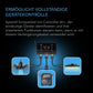 AC Infinity UIS-Kabel F–M für CONTROLLER AI+ – 3,05 m