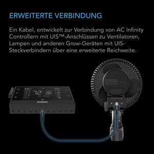 AC Infinity UIS-Kabel M–M für CONTROLLER AI+ – 3,05 m